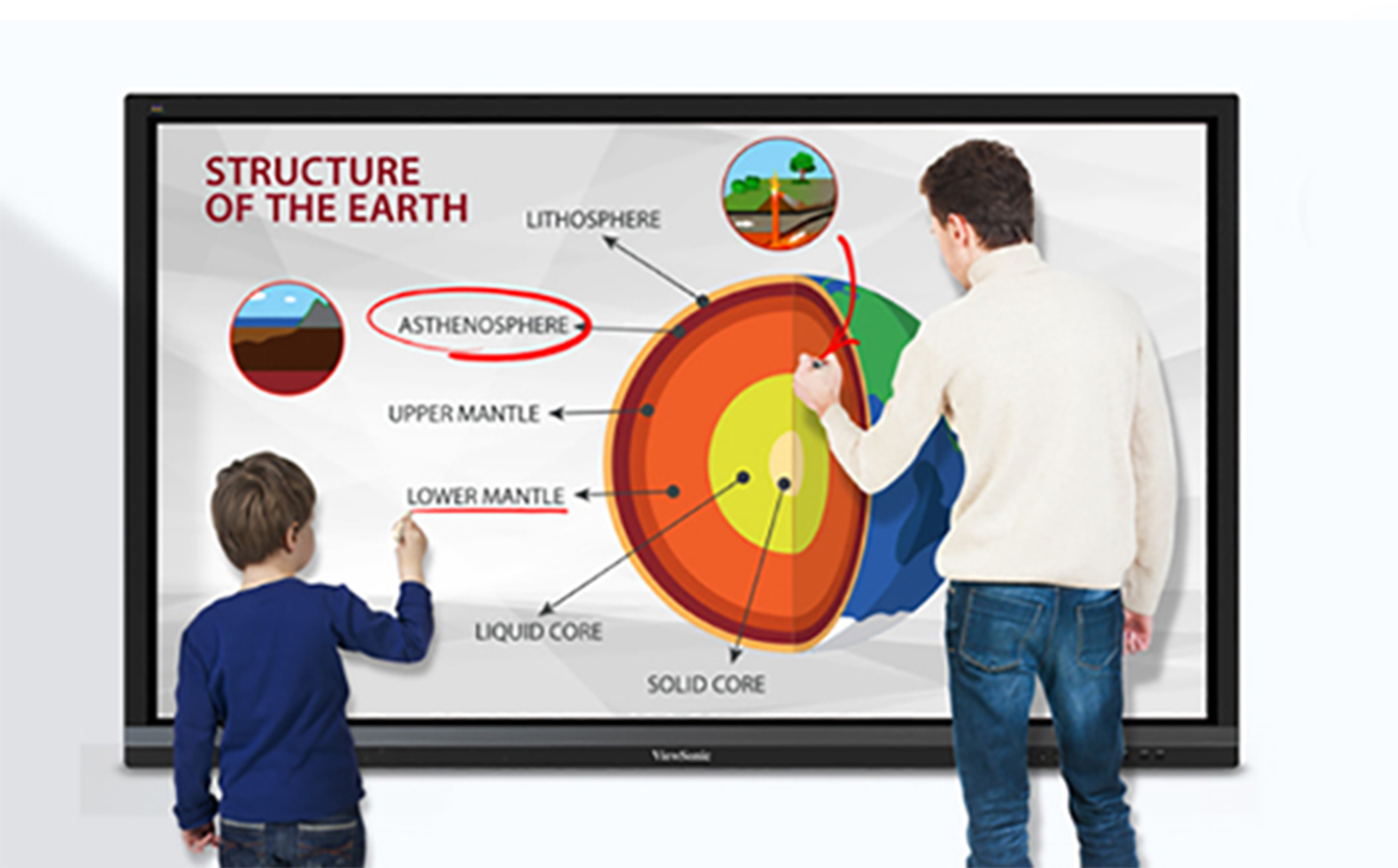 Размещение интерактивной доски должно исключать для пользователей. Interactive Board VIEWSONIC.